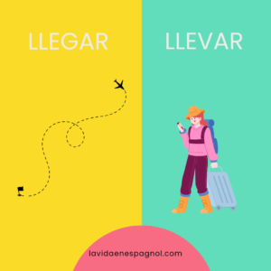 llegar y llevar en español español en línea clases privadas y en grupo